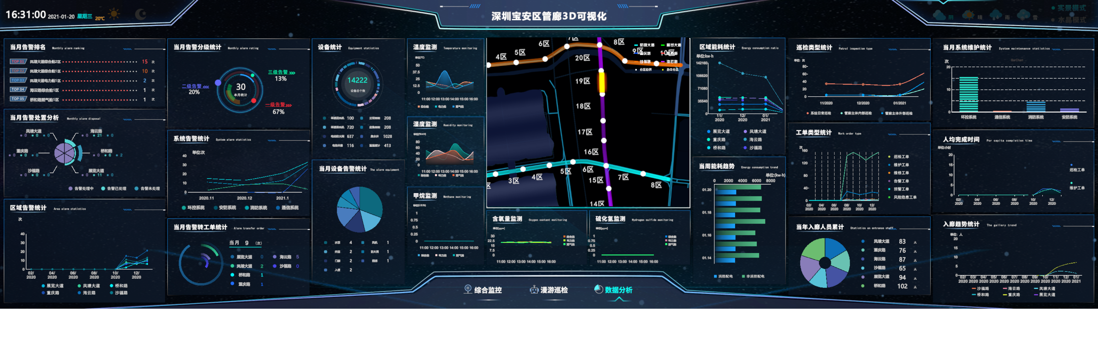 深圳寶安區(qū)空港智慧管廊