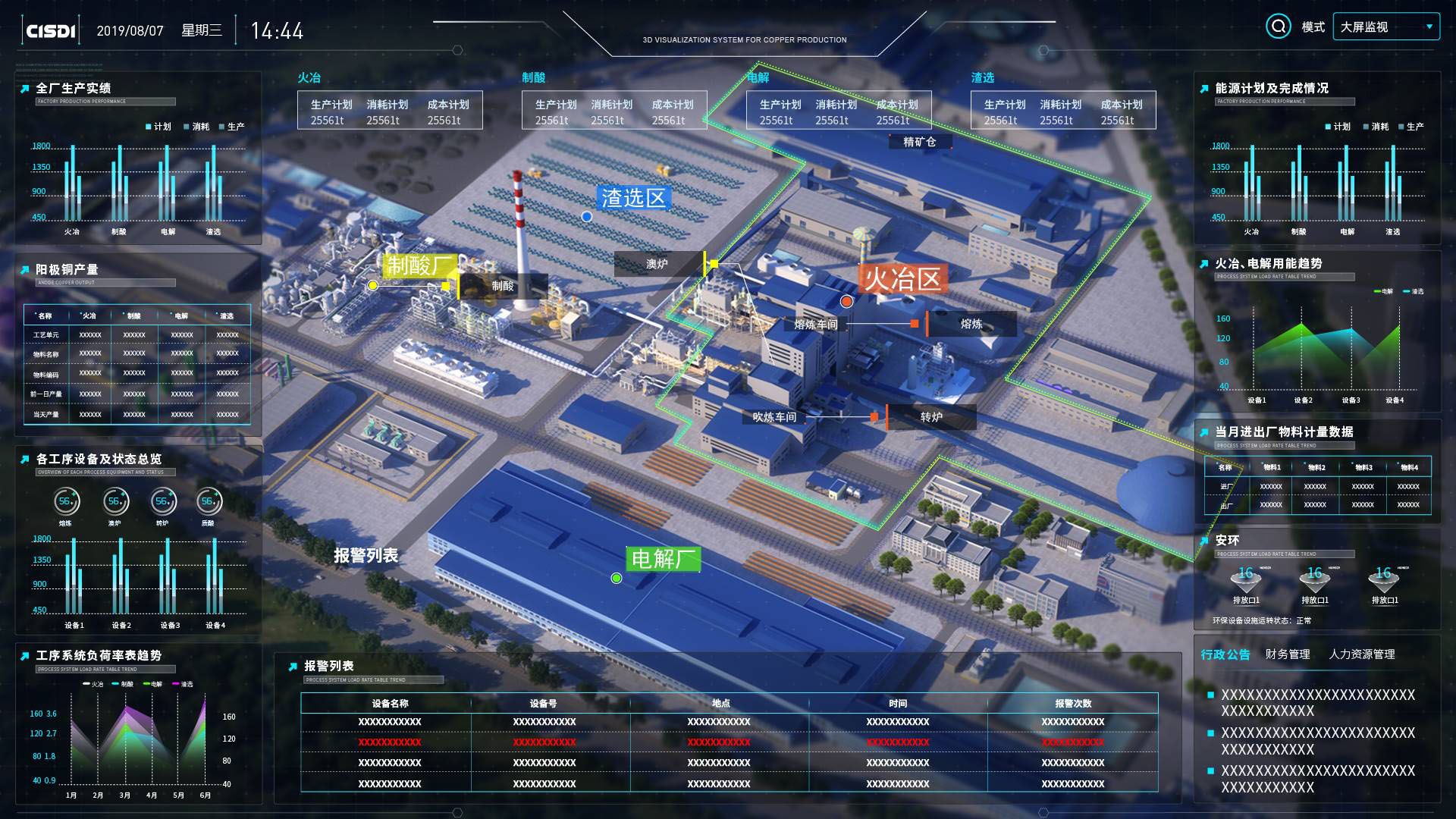 大冶陽(yáng)新弘盛銅業(yè)有限公司智能工廠